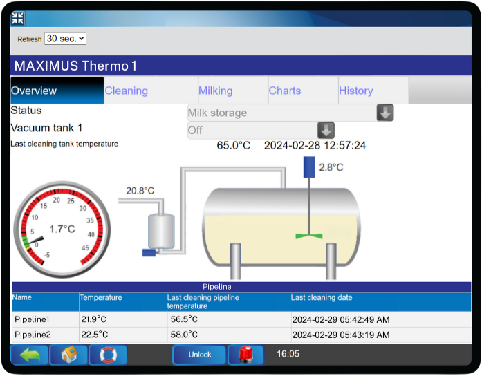 Dairy Thermograph (TTR) – MAXIMUS Thermo – Production Overview