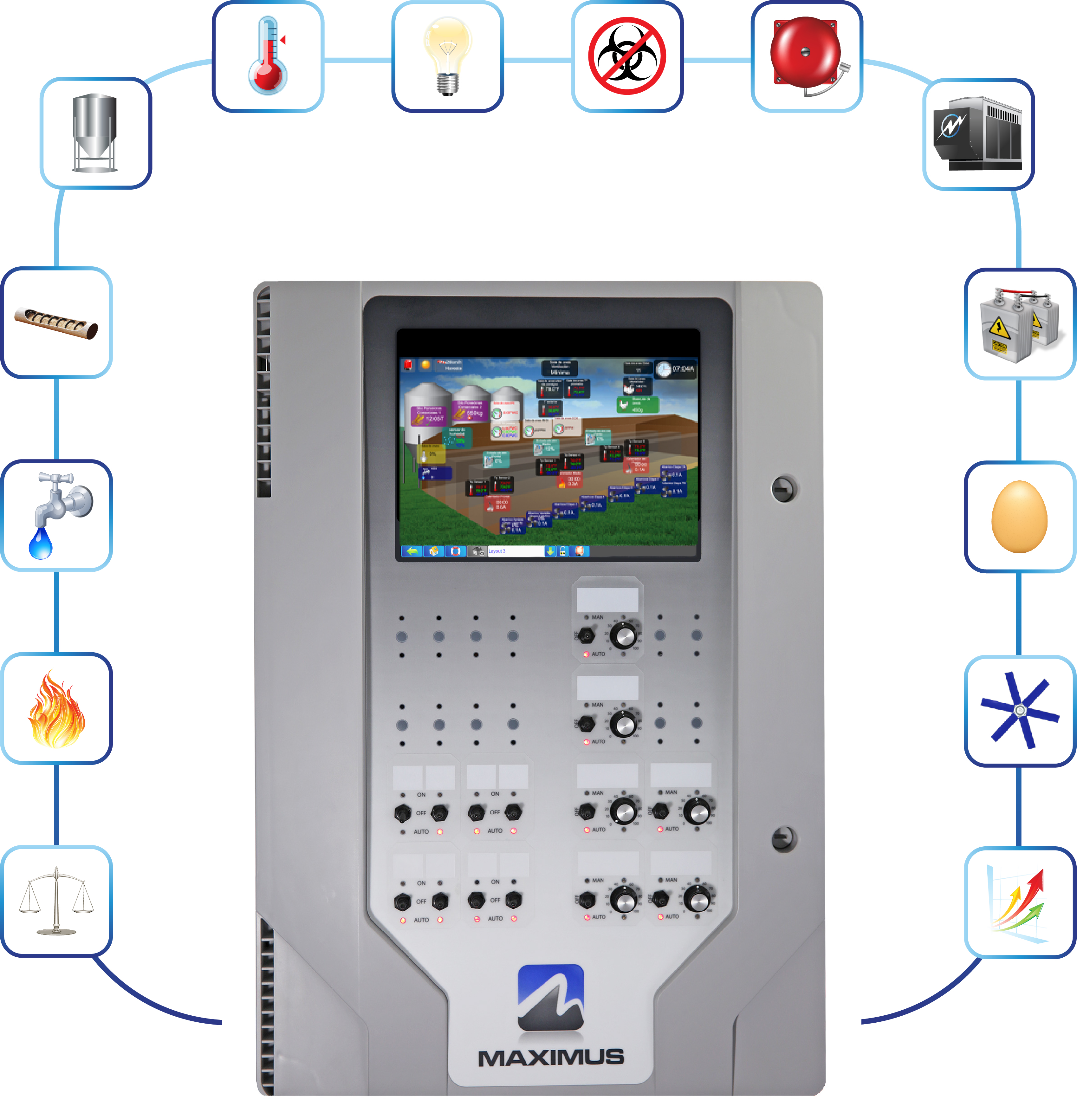 The MAXIMUS controller monitors the poultry house environmental conditions.